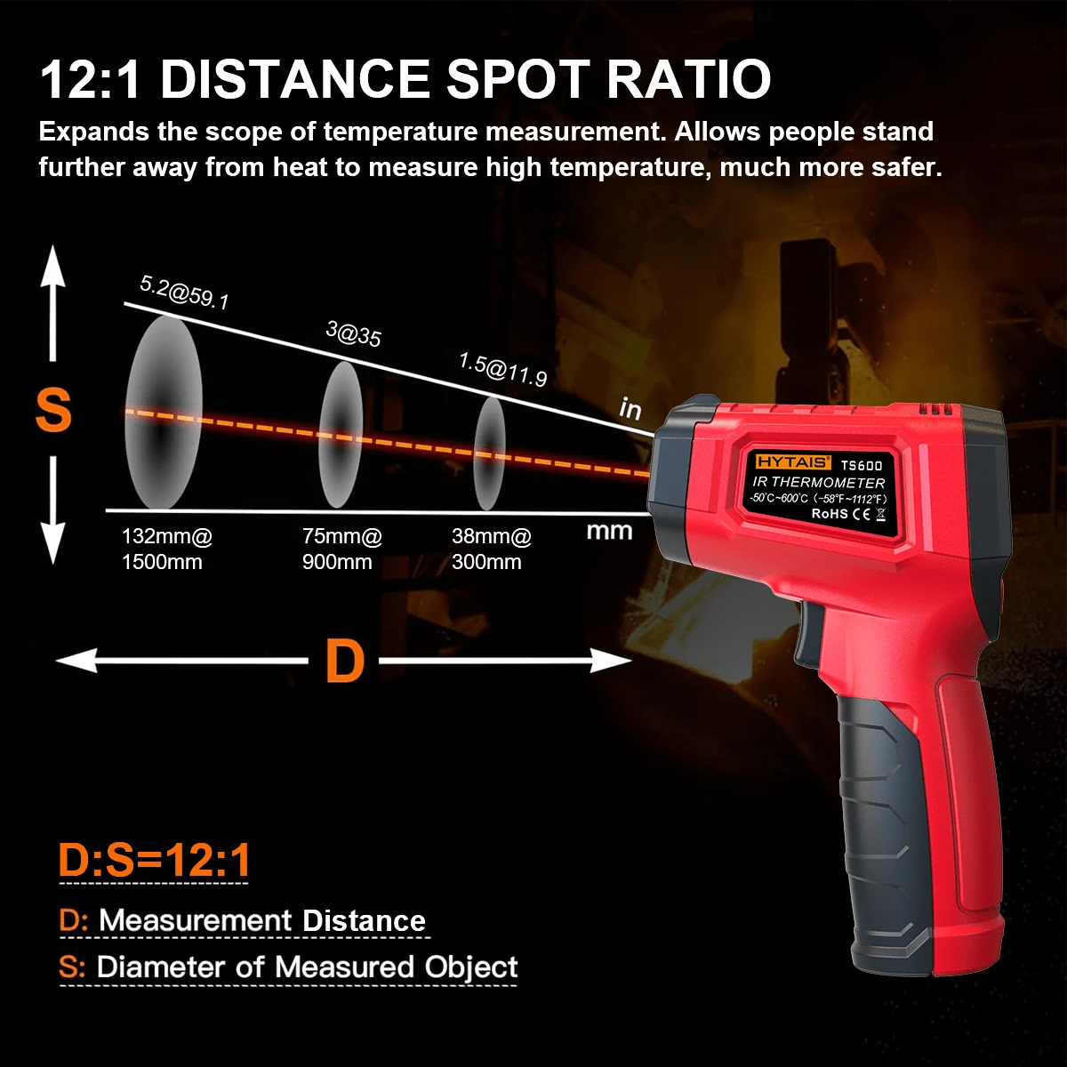 HYTAIS TS600 Digital Thermometer, NonContact Temperature Sensor, Non