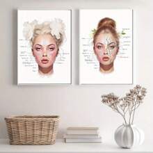 2 Tranh in nghệ thuật giải phẫu thời trang trên vải canvas - Trang trí tường về chuyên gia thẩm mỹ thực vật, Minh họa cấu trúc khuôn mặt cơ bắp - Phong cách hiện đại cổ điển Art Deco - Tranh treo tường bằng mực ngang không khung cho văn phòng tại nhà, phòng khách, phòng ngủ, spa - Tác phẩm nghệ thuật mùa xuân/hè trong nhà/ngoài trời - 2 cái/bộ - Xem 1