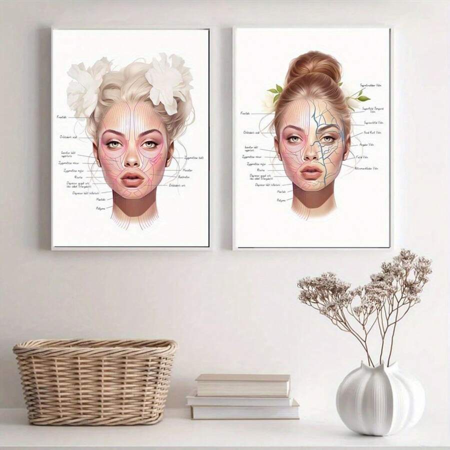 2 Tranh in nghệ thuật giải phẫu thời trang trên vải canvas - Trang trí tường về chuyên gia thẩm mỹ thực vật, Minh họa cấu trúc khuôn mặt cơ bắp - Phong cách hiện đại cổ điển Art Deco - Tranh treo tường bằng mực ngang không khung cho văn phòng tại nhà, phòng khách, phòng ngủ, spa - Tác phẩm nghệ thuật mùa xuân/hè trong nhà/ngoài trời - 2 cái/bộ - Xem 1