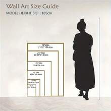 1 bức tranh vải canvas đóng khung bằng gỗ hình đầu bếp bộ xương Halloween, tranh tường Halloween cổ điển có thể in, tranh in Cottagecore tối màu, đồ trang trí Gothic Dark Academia, nghệ thuật nhà bếp Moody - Nhiều màu - Xem 3