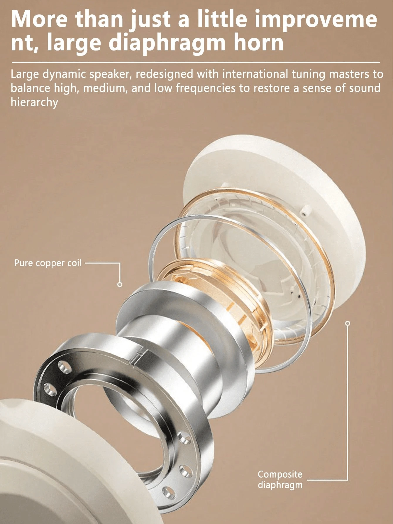 Wireless Headphones, Long Battery Life, Headphones For Smartphones