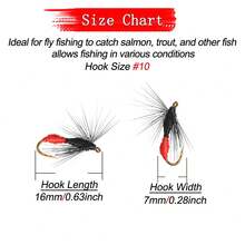 5/10 件/盒 飞钓湿蚂蚁人造苍蝇诱饵，适用于淡水或咸水中的鳟鱼/鲈鱼/鲶鱼/鲤鱼等 - 彩色 - 查看 5