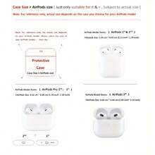 Cute Apple Grey Duck Cartoon Rich Duck Airpods 1/2/Pro/3 Bluetooth Earphone Protective Case, Christmas Gift For Women/Men/Adults