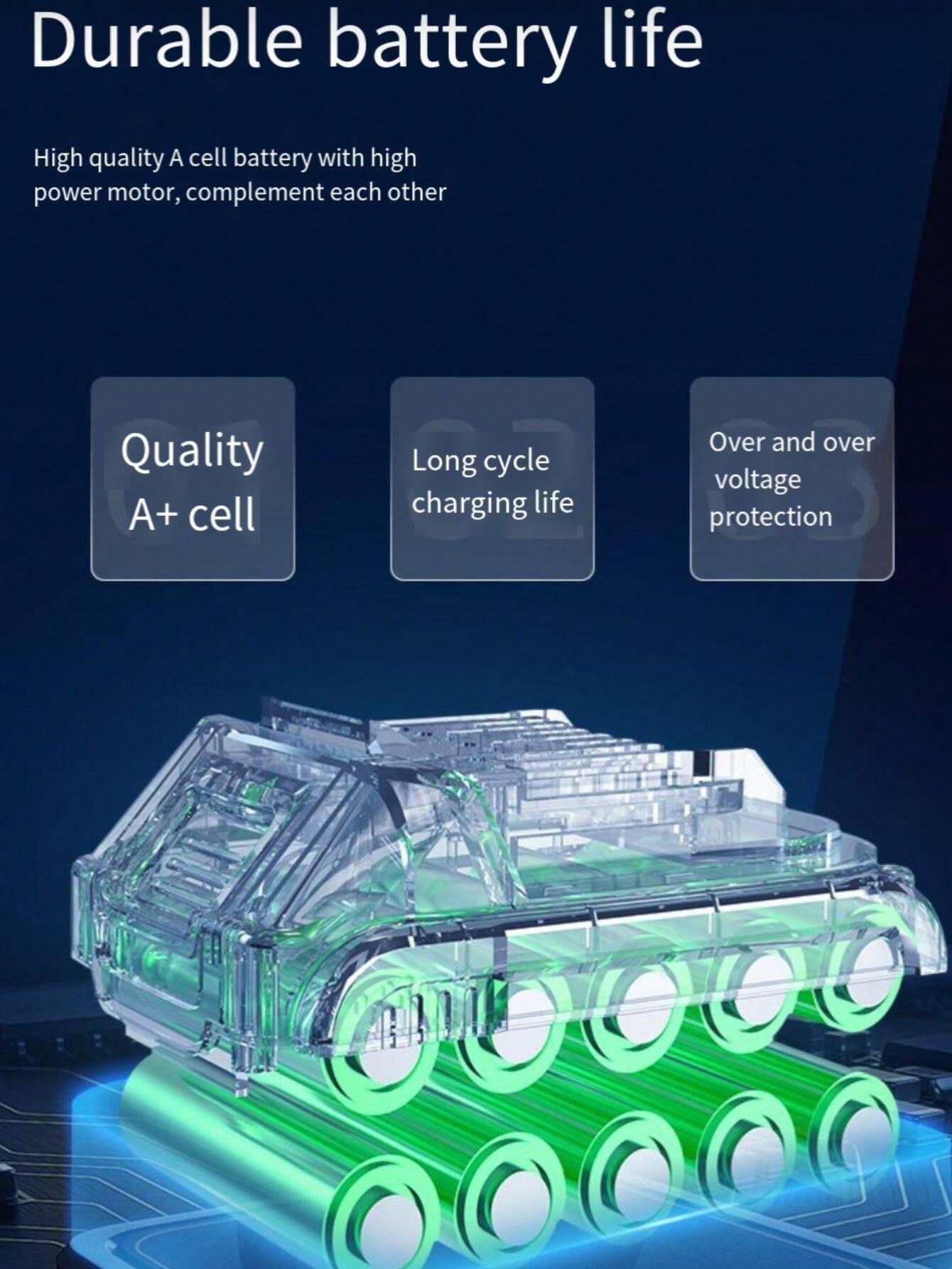 1 Piece Angle Grinder, Brushless Electric Grinding Tool,3 Gear