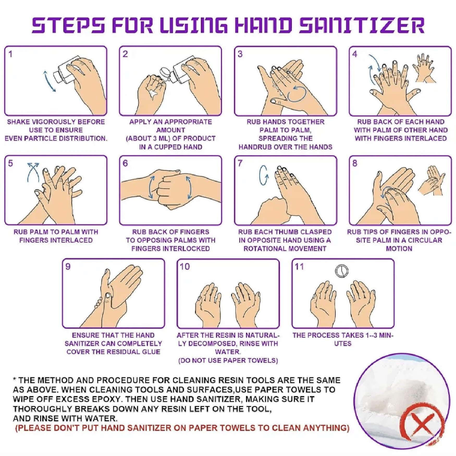 Resin Handwash, Resin Mold Cleaner, Resin Cleaning Solution, Amazing