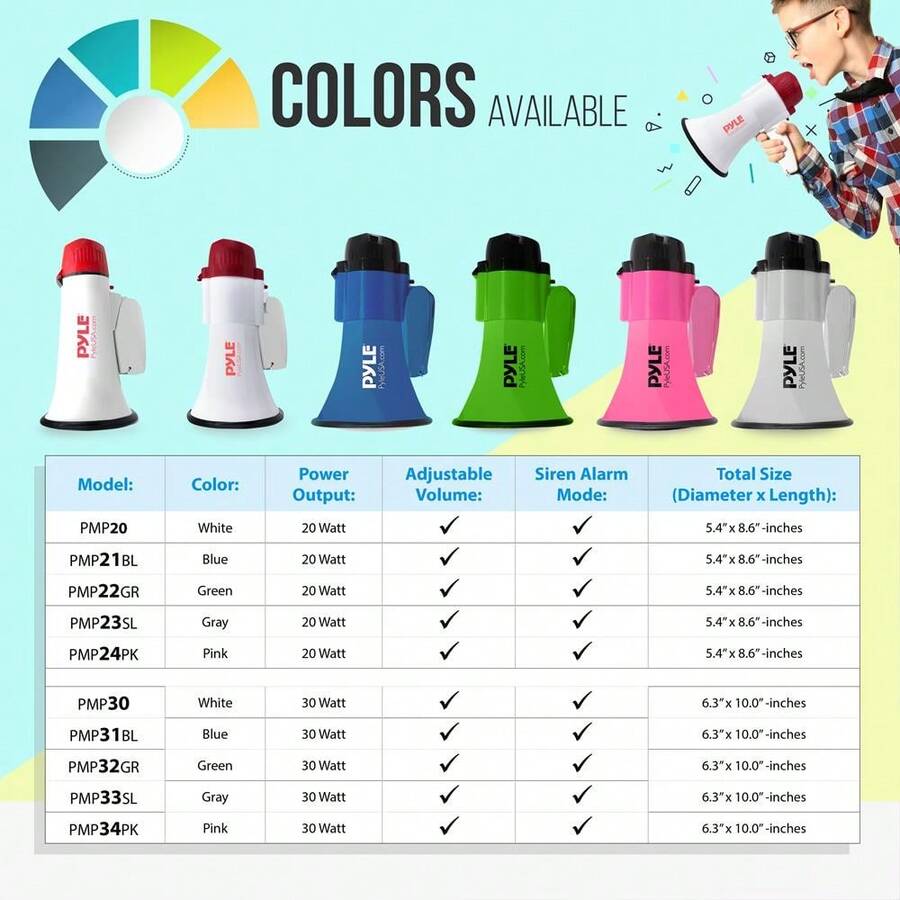 PYLE Compact & Portable Megaphone Speaker With Siren Alarm Mode & Adjustable Volume, Battery