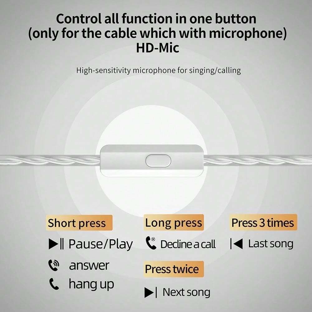 KZ KZ DFi DFi Wired Best In Ear IEMs HiFi Earphones 4 Level Tuning