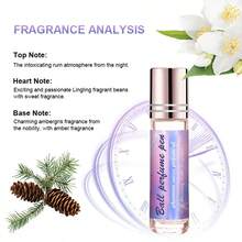 1pc, 10ml Ball Perfume, Natural Fragrance, Fresh And Mild, Travel Perfume, Suitable For Parties, Daily Life, Dating Couples, Etc., Ideal Gift - Multicolor - View 7