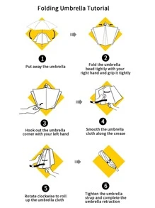 1 pieza Paraguas plegable transparente de PVC con 8 costillas reforzado, paraguas plegable para fotografía al aire libre, viajes, escuela, oficina, hogar, vuelta al cole, verano, playa, viajes