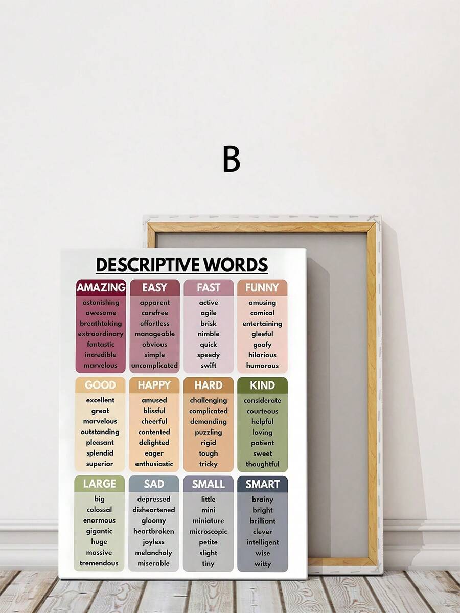 1/3pcs Wooden Frame Calligraphy Poster, Writing Wall Art, Words Wall