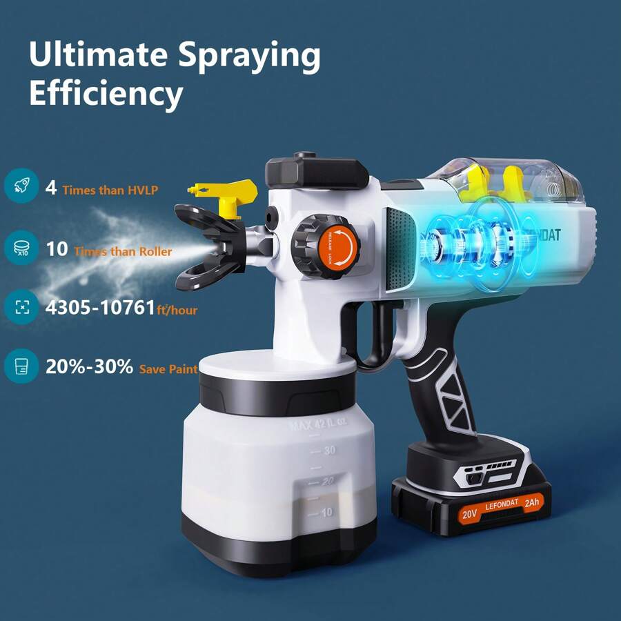 Airless Paint Sprayer, LeFondat Cordless Handheld Spray Paint Gun With