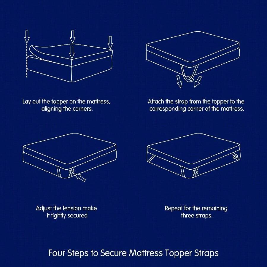 SUBRTEX Subrtex GelInfused Memory Foam Mattress Topper High Density