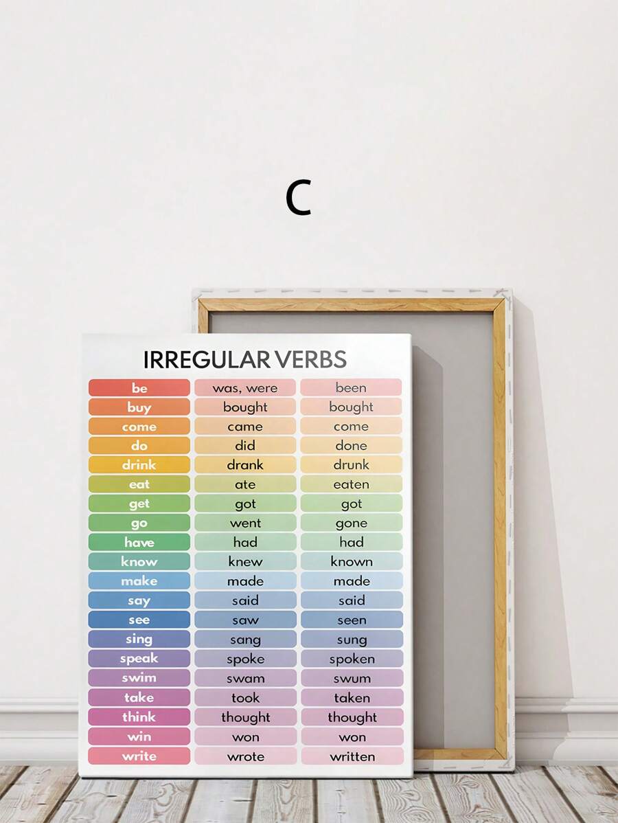 1/3pcs Wooden Frame Calligraphy Poster, Writing Wall Art, Words Wall