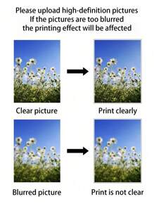 1 Pc, Large Size Custom Canvas Painting, Customize A Landscape Painting, The Beauty Of The Side, Play Photos, Room Decoration Stuff, Wall Art Poster No Frame, Living Room Sofa Background Decor, Foyer Corridor Decor, Home Decor, Bedroom Decor, Bathroom Decor, Decor Room, Office Decor, School Decor, Art Gift, PVC Rigid Pipe Packaging - Multicolor - View 7