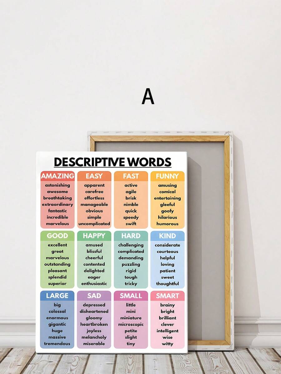 1/3pcs Wooden Frame Calligraphy Poster, Writing Wall Art, Words Wall