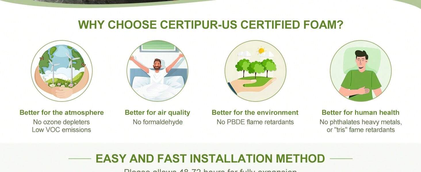 BedStory Full Mattress, 12 Inch Hybrid Mattress Full Size In A Box With