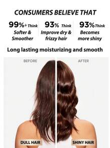 Kérastase Kerastase[Mini][Rifill]L'Huile Originale CameLia Sauvage 多功能美容油 15ml*2/30ml | 保湿油精华，抚平毛躁，增添光泽 | 含有野生山茶花 | 强化并提供热保护 | 所有发质 - NEW 15ml*2 - 查看 5