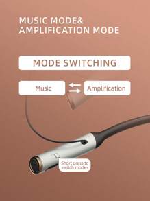 RIKYA Rechargeable Hearing-Aid Amplifier Headphones For Middle-Aged And Elderly People, Hearing-Aid Headphones Worn By Left And Right Ears, Radio, Audio Hearing-Aid Amplifier.