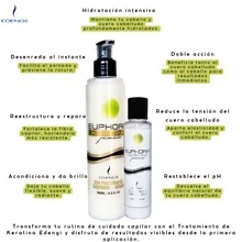 Tratamiento Keratina euphoria con Proteínas de Cashmere y Vitamina E Edengi - Vitamina E - Ver 3