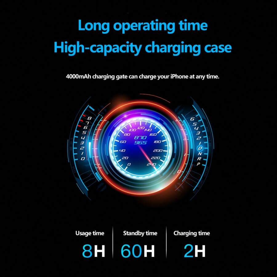 Bluetooth Headset Wireless Headset IPX7 Waterproof Headset Digital