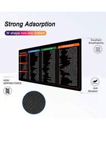 Windows Shortcuts Mouse Pad,Excel Cheat Sheet Desk Pad,Boost Productivity With Office, Word, Excel & PPT,Non-Slip, Durable Edged, Suitable Extended Office Users - Mouse Pad - View 3