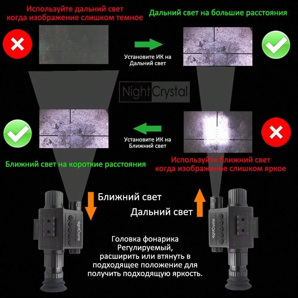 1080p Tactical Hunting Night Vision Scope Video Camera Monocular DVR