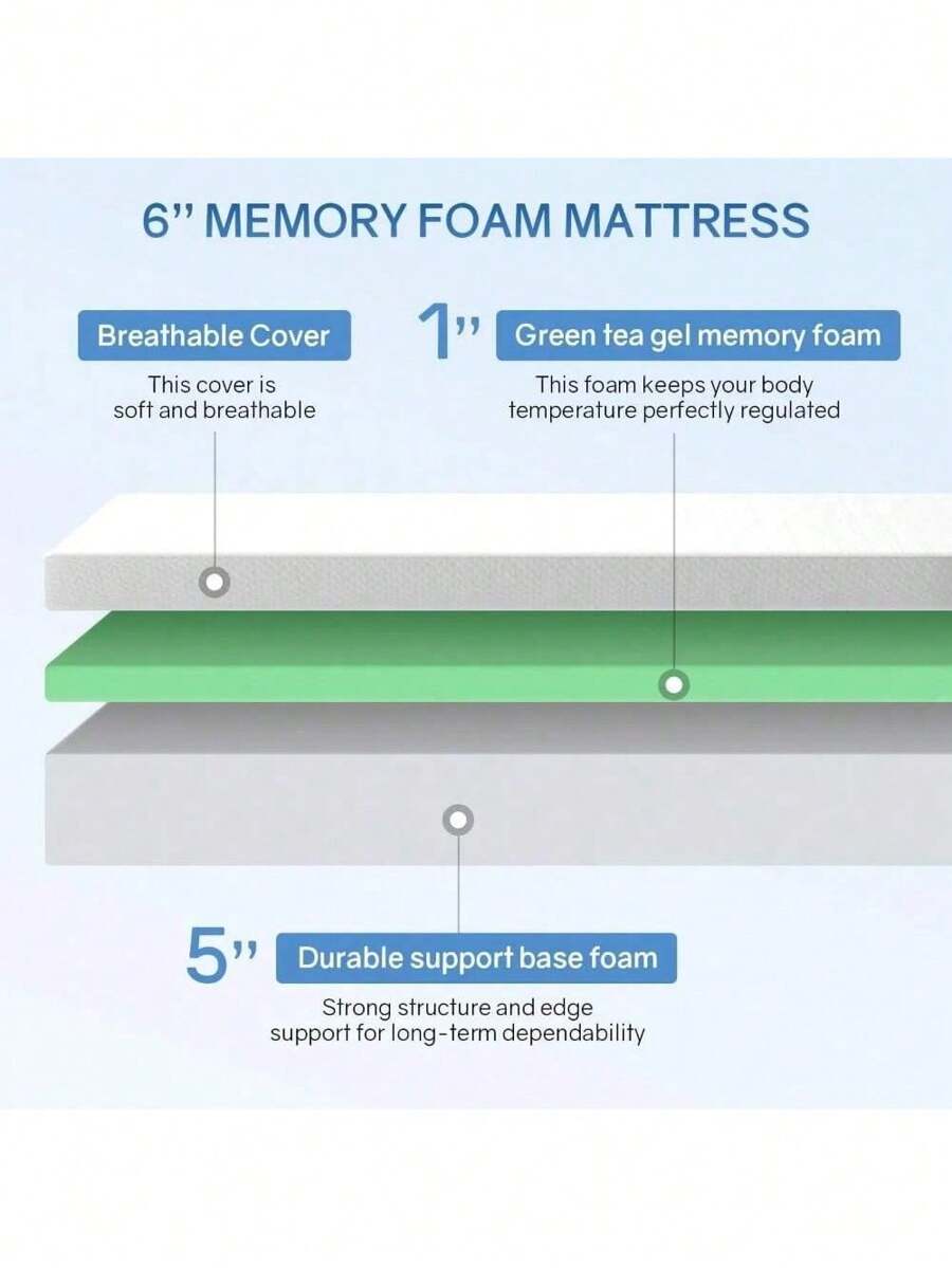 6 Inch Green Tea Fiberglass Free Cooling Gel Memory Foam Mattress Full