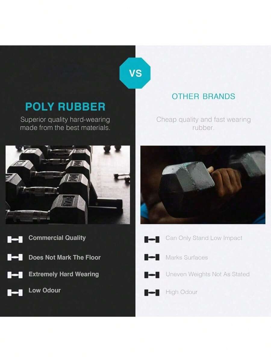 Hex Dumbbells Weights Pair For Home Exercise 1kg 30kg Set Of 2