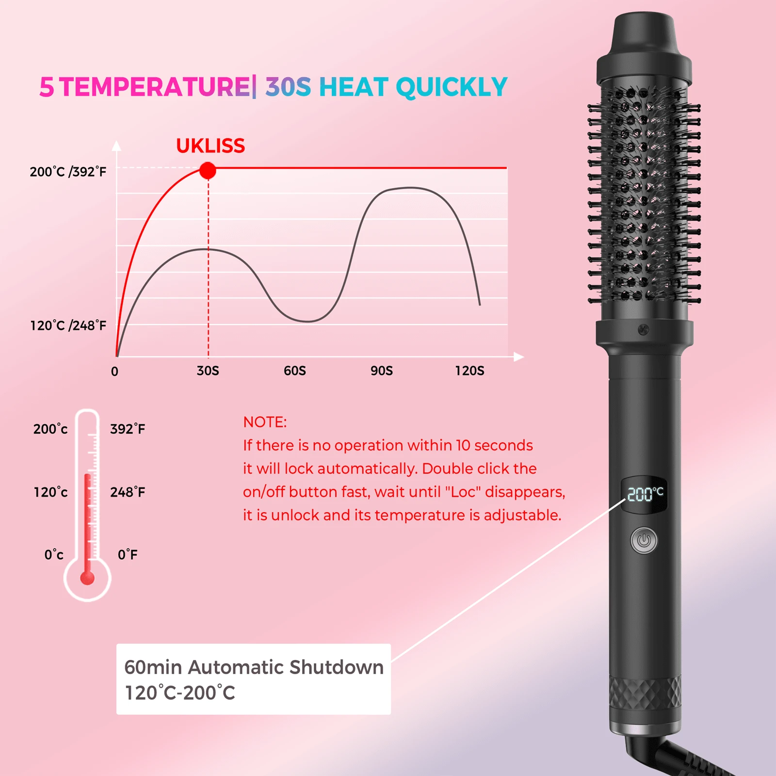 Thermal Brush Curling Brush, 3 In 1 Heated Round Brush SHEIN USA