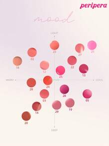 Peripera K-Beauty Ink Mood Glowy Tint, Water Bare Tint, Mirror Watery Lip Gloss, Glass Lip Gloss, Plumping, Natural Hydrating, Lightweight, Brightening, Long-Lasting Color, Comfortable Non-Sticky Wear, Suitable For Mask-Wearing, No White Cast, K-Beauty, Korean Cosmetics - #27 Joking Pink - 查看 8