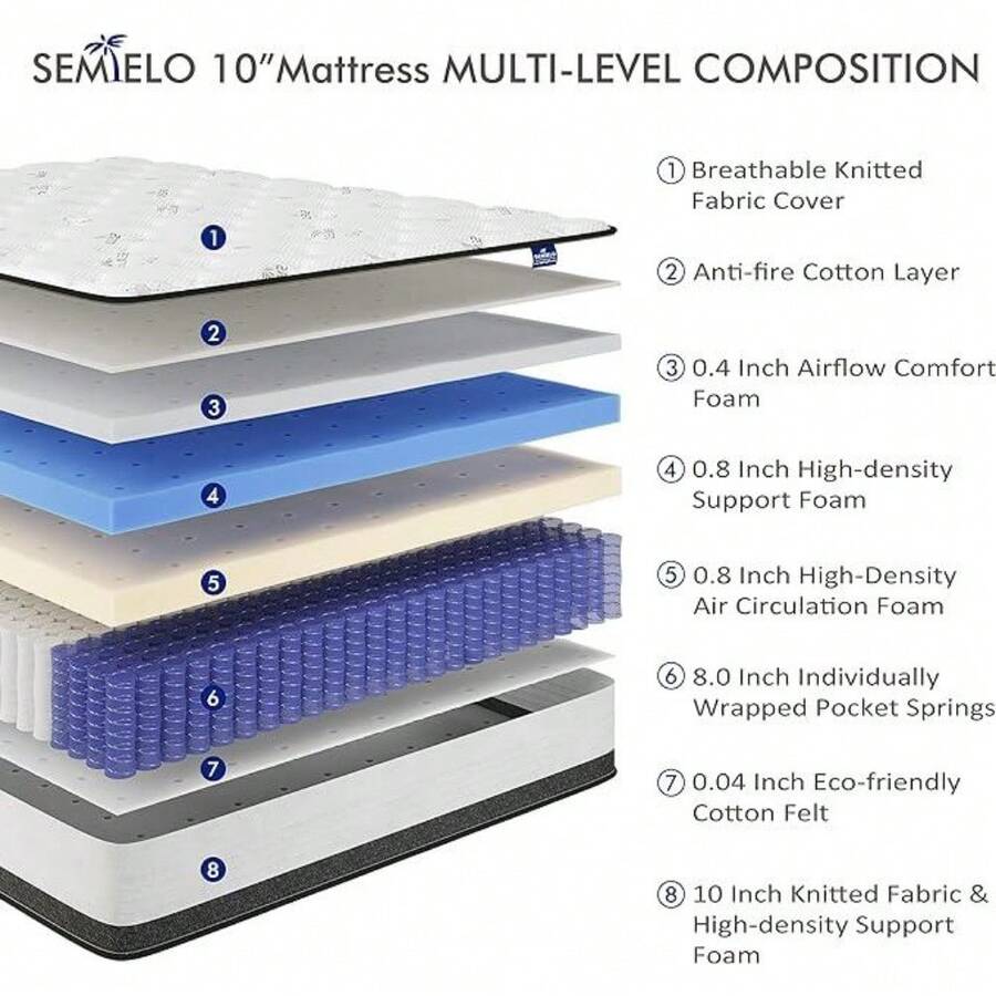 Hybrid Memory Foam Mattress Cool Top Medium Firm Mattress In A Box