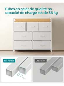 SONGMICS Commode 7 Tiroirs en Tissu avec Poignées,  Meuble de Rangement, Cadre en Métal, Style Moderne, Blanc Nuage et Beige Chêne