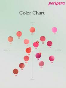 Peripera K-Beauty Ink Mood Glowy Tint, Water Bare Tint, Mirror Watery Lip Gloss, Glass Lip Gloss, Plumping, Natural Hydrating, Lightweight, Brightening, Long-Lasting Color, Comfortable Non-Sticky Wear, Suitable For Mask-Wearing, No White Cast, K-Beauty, Korean Cosmetics - #003 Rose In Mind - 查看 9