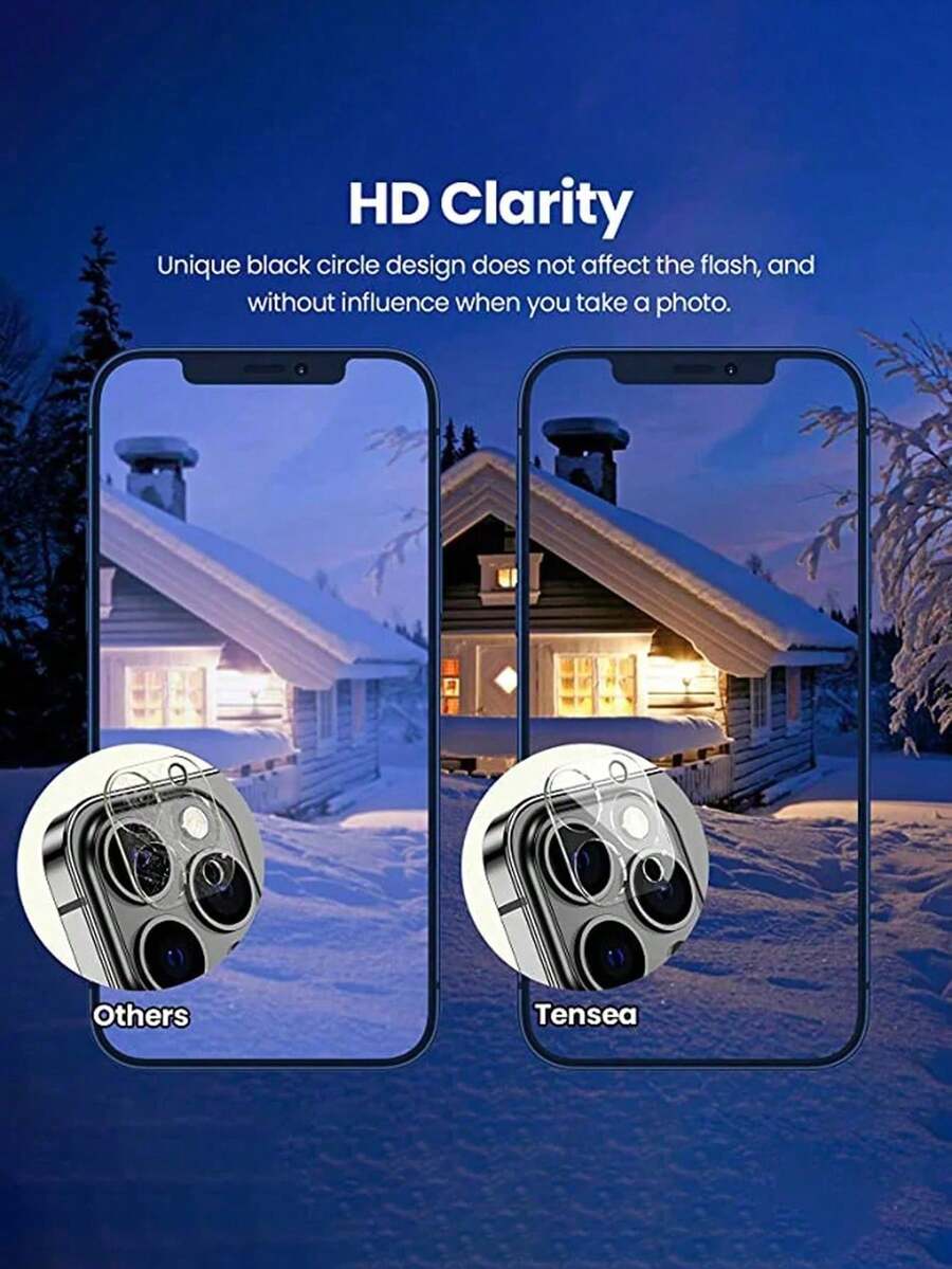 2 Pcs Privacy AntiBlue Light Screen Protector + 2 Pcs Camera Lens