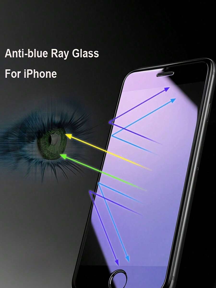 2 Pcs Privacy AntiBlue Light Screen Protector + 2 Pcs Camera Lens