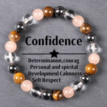 1 món quà trang sức đá mắt hổ giúp giải tỏa căng thẳng và tăng cường sự tự tin & lòng tự trọng cho nam và nữ - Liệu pháp toàn diện Solid Format - 1 - Xem 6