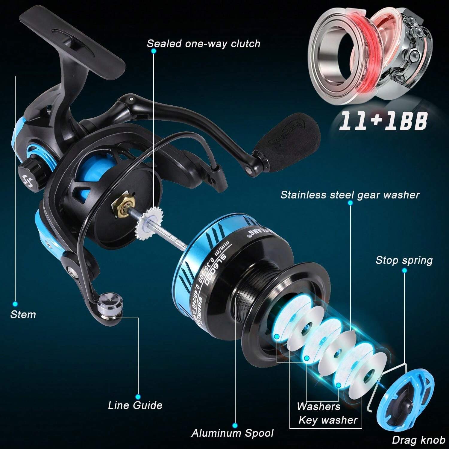 SOUGAYILANG 11+1 BB Sougayilang Spinning Fishing Reel UltraSmooth