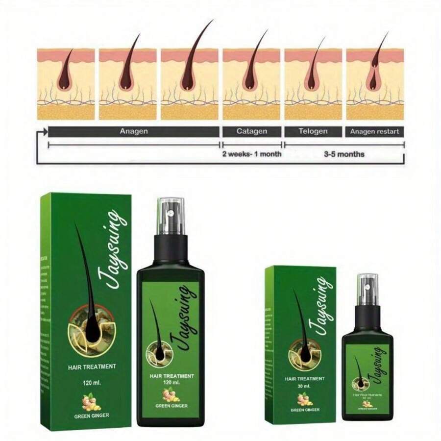 Jaysuing Hair Treatment, Strengthens Hair, Nourishes Root Growth And