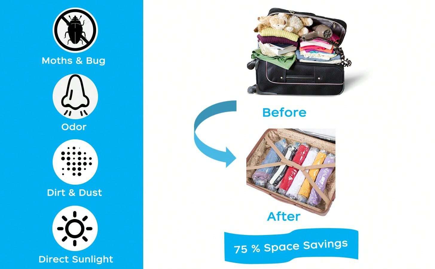 Travel RollUp Storage Bags With DoubleZip Seal And TripleSeal Turbo