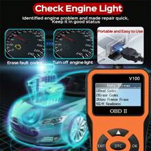 Automotive OBD2 Diagnose Scanner Code Reader Motorfoutcodelezer Scanner Kan Diagnose Scan Tool Voor Alle OBD II Protocol Auto's Sinds 1996