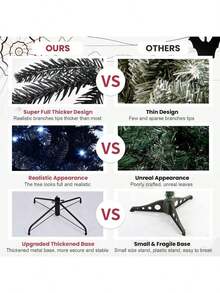 7.5ft Pre-Lit Black Christmas Tree, Full Halloween Xmas Artificial Tree 2156 Branch Tips, 500 Lights, Metal Hinges, Foldable Base, Holiday Decoration - Black - US A Type Plug(110-127V) - View 8