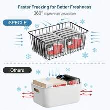 Upright Freezer Organizer Bins - 4 Pack Freezer Baskets For 16/17 / 21 Cu.Ft Stand Up Freezer, Easily Get Food, Stop Food Fall Out From Freezer Allow Air Circulation, 2 Large 2 Medium, Black/White - màu đen - Xem 5