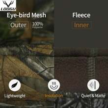 1PC,LOOGU Camouflage Outdoor Sports Hat Riding Hat Beanie Hunting Hat Winter Hat Mens Flap Beanie - 冷帽(内里棕色)2.0大树仿生迷彩 - 查看 5