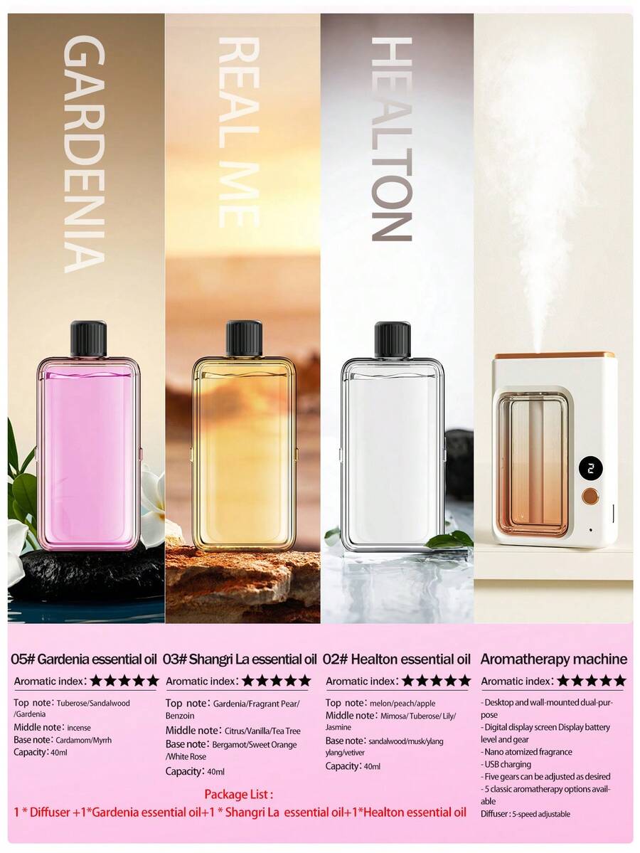 Wall Mounted Aroma Diffuser Timed Essential Oil Aromatherapy Machine