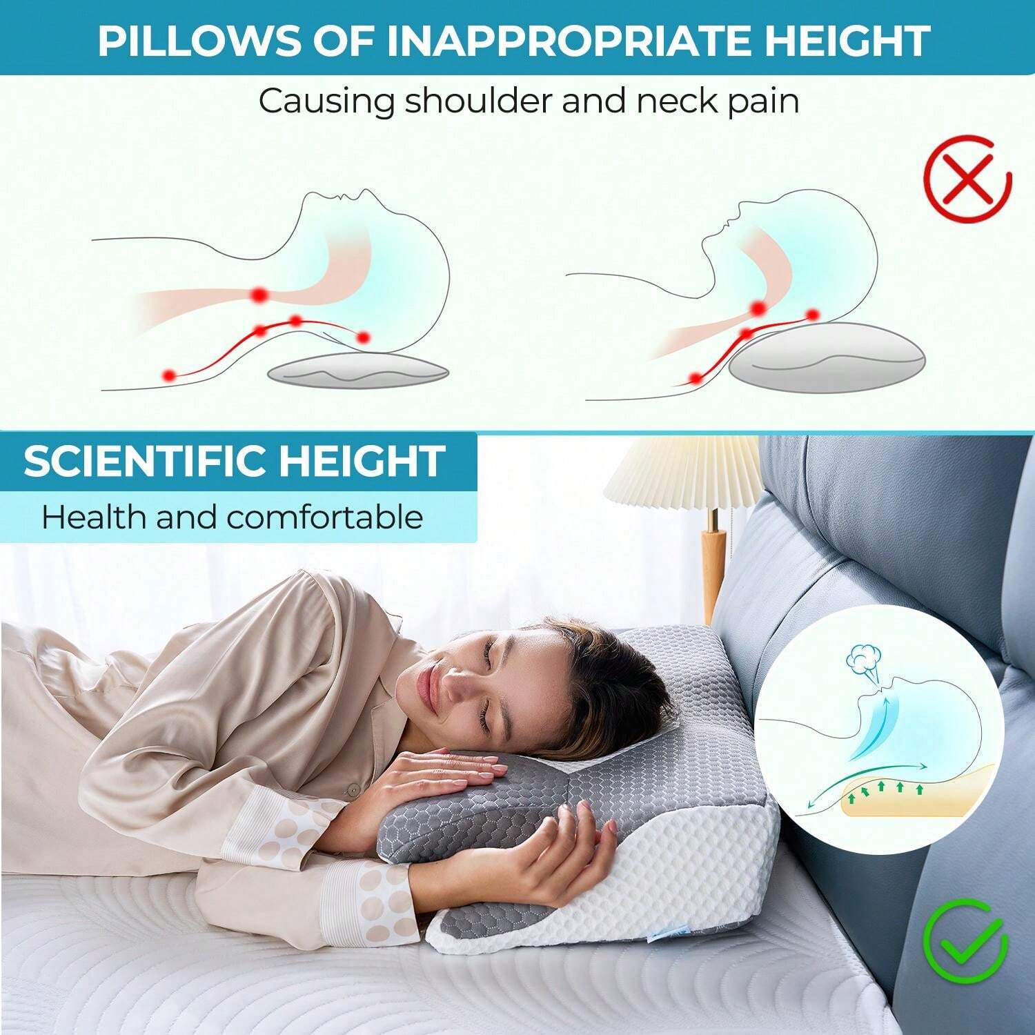 Cervical Memory Foam Cooling Pillow, Contour Pillows For Neck And