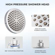 1 Bộ 20 cấp lọc nước cứng vòi hoa sen đầu vòi hoa sen máy lọc nước than hoạt tính để loại bỏ clo và giảm ngứa da khô trang trí phòng tắm gia đình phụ kiện phòng tắm tổ chức phòng tắm lưu trữ trở lại trường mùa hè - màu đen - Xem 5