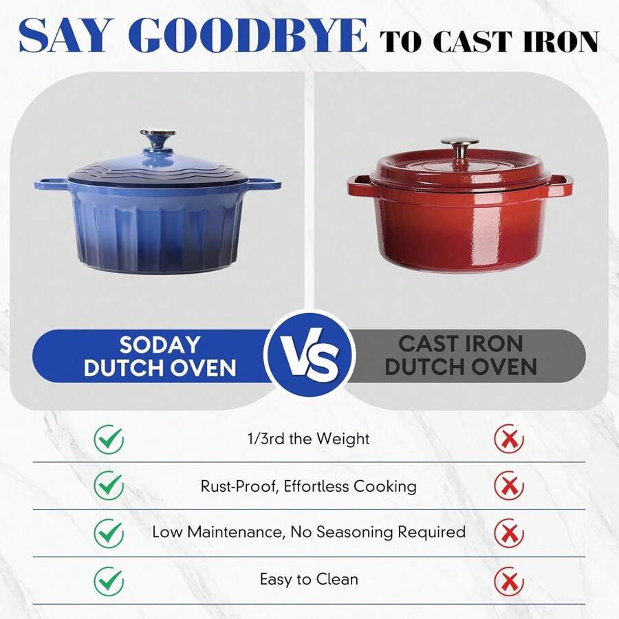 Cast Aluminum Dutch Oven Pot With Lid, 4.5 Quart Enameled NonStick