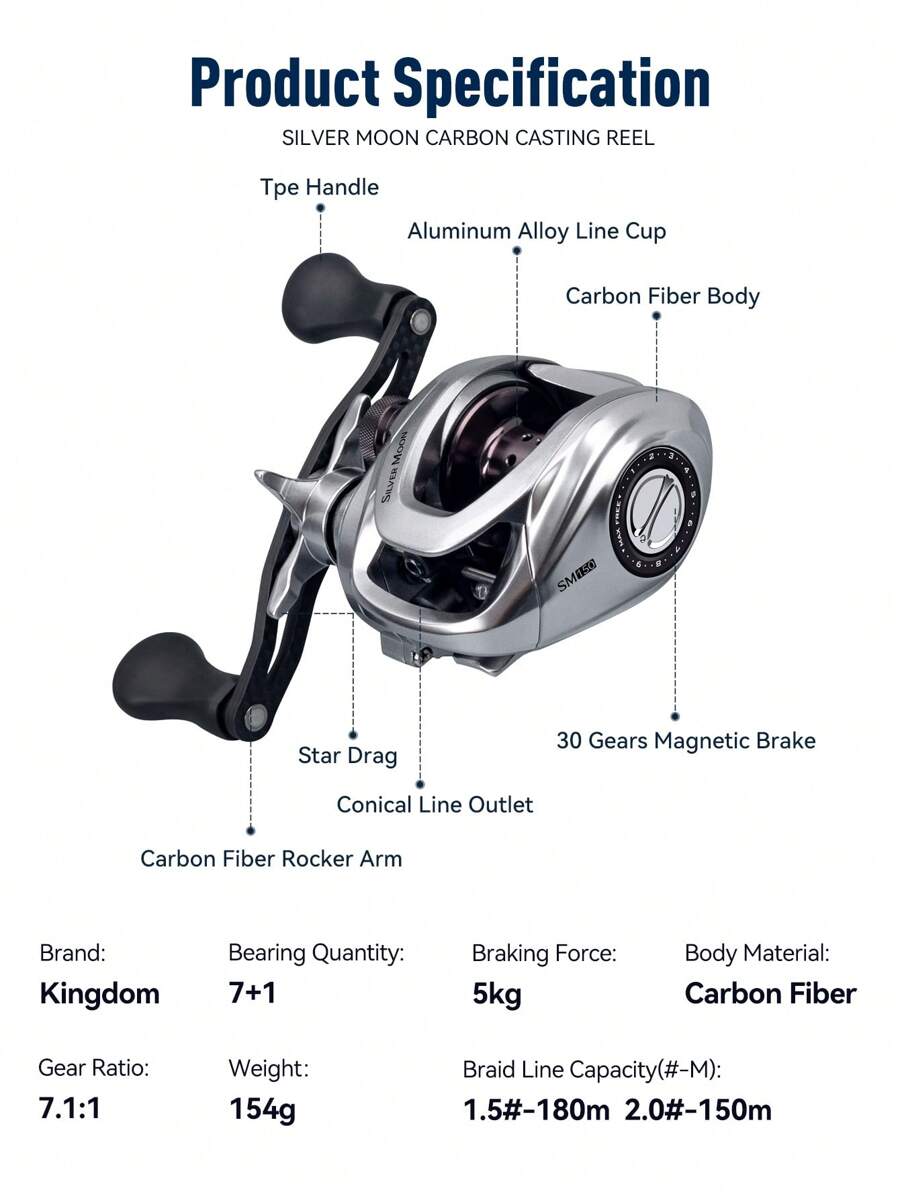 13 FISHING - Moulinet Modus TX2 Baitcast - Rapport D'engrenage 7.3