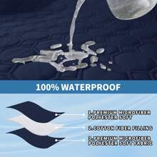 Ystyle Waterproof Sofa Cover 1/2/3/4 Seater With Armrests, Cat Scratch Resistant Sofa Cover With Side Pockets, Non-Slip Sofa Cover, Universal Sofa Cover Furniture Protector - Navy Blue - View 3