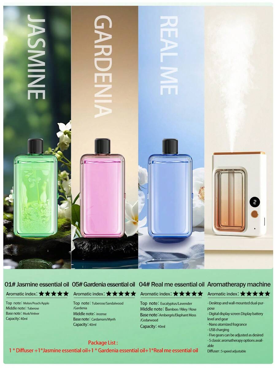 Wall Mounted Aroma Diffuser Timed Essential Oil Aromatherapy Machine